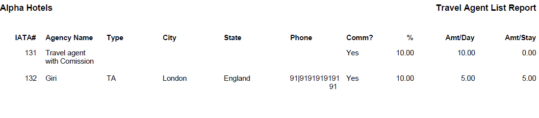 A picture containing chart

Description automatically generated